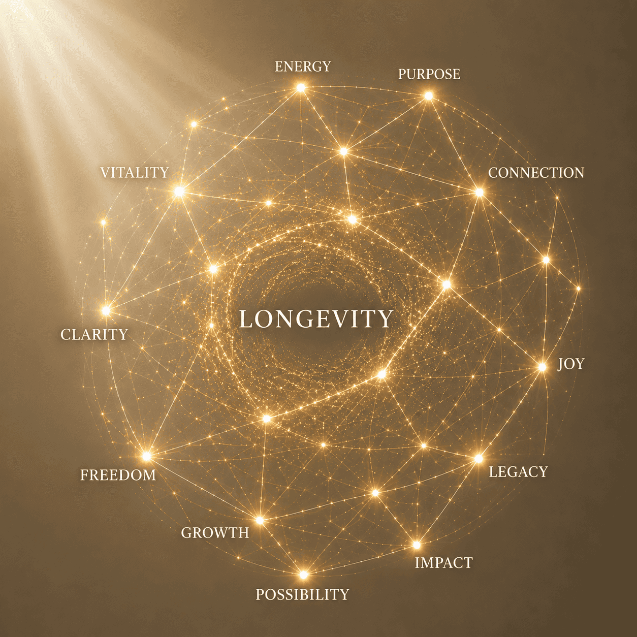 Longevity Summit